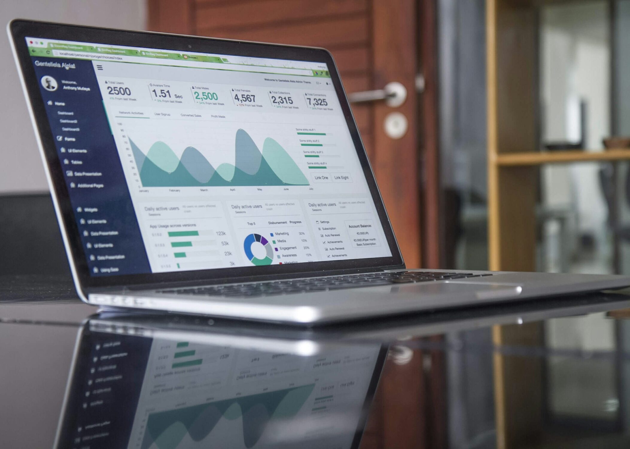 Market research analytics on a laptop