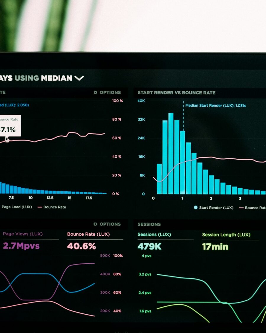 Performance charts on a laptop screen